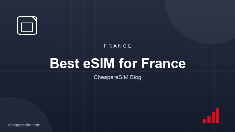 Best eSIM for France 2026: Networks, Coverage and Real Prices