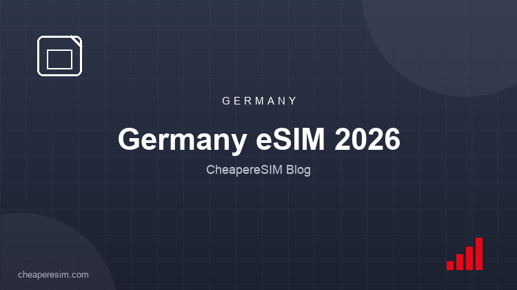 Best eSIM for Germany 2026: Coverage, Prices and Setup