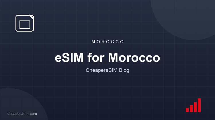 Best eSIM for Morocco 2026: Coverage From the Medinas to the Sahara
