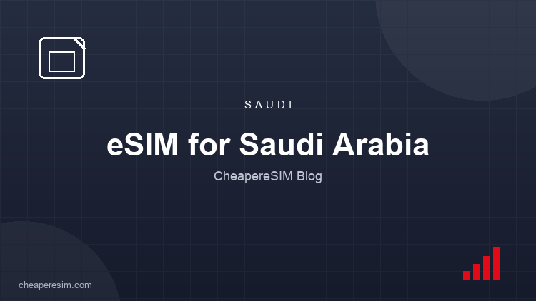 Best eSIM for Saudi Arabia 2026: Umrah, Mecca Coverage and How Much Data You Need