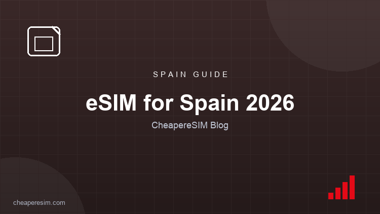 Best eSIM for Spain in 2026: Coverage, Data and Real Prices